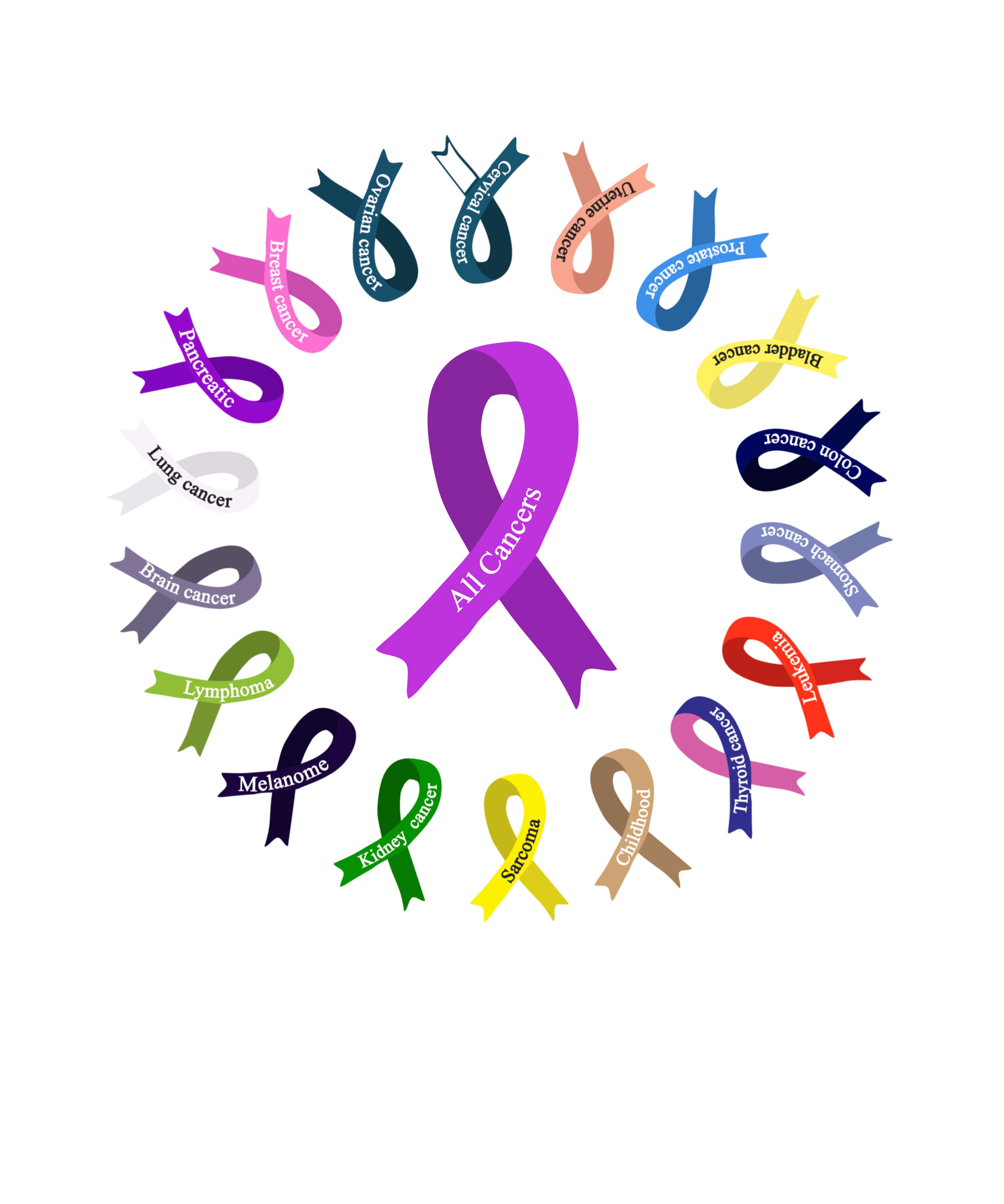 Fight Cancer in all colors Circle with names - 1062- Placed on your shirt of choice