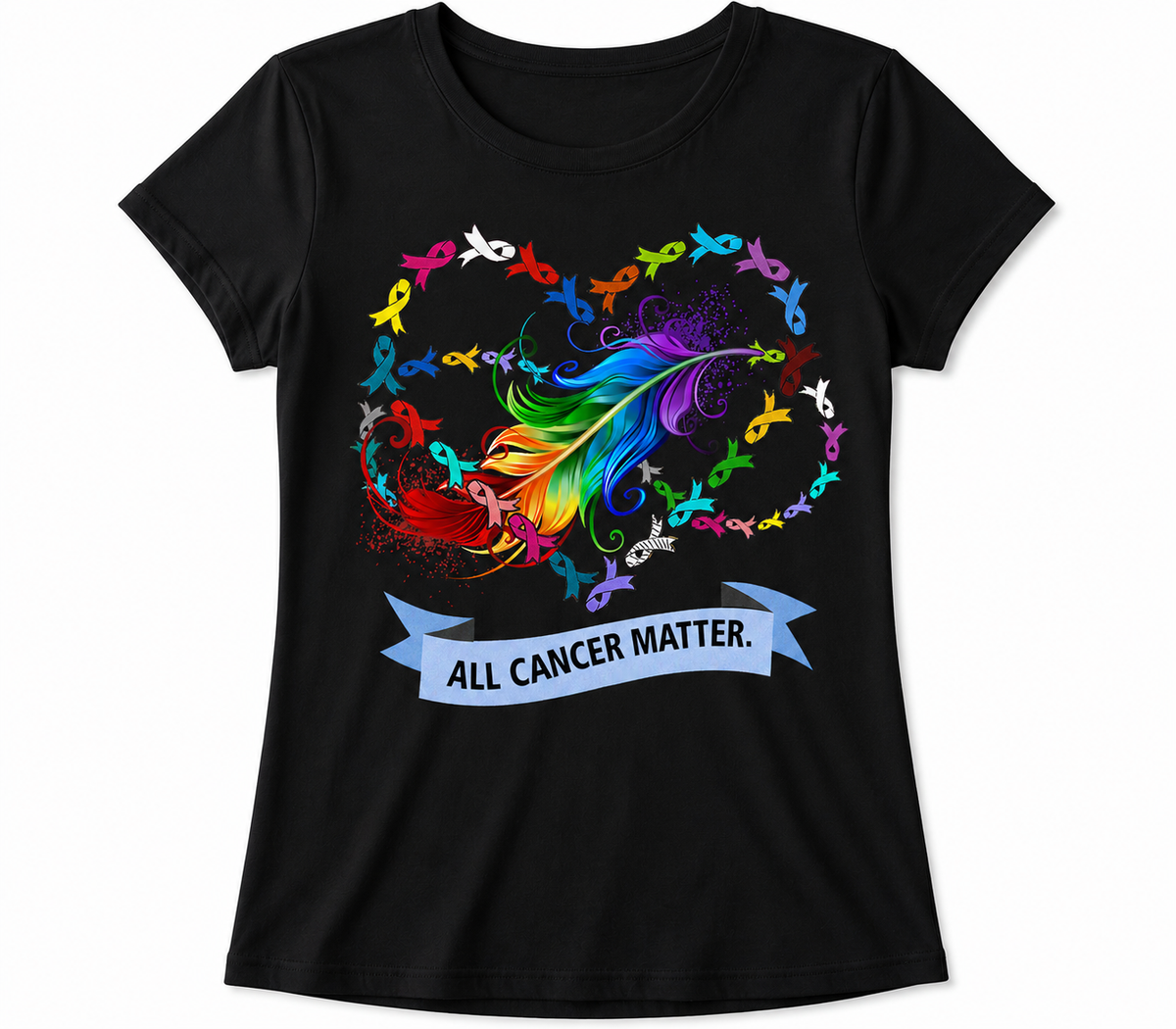 All Cancer Matter - 1059 - Placed on your shirt of choice